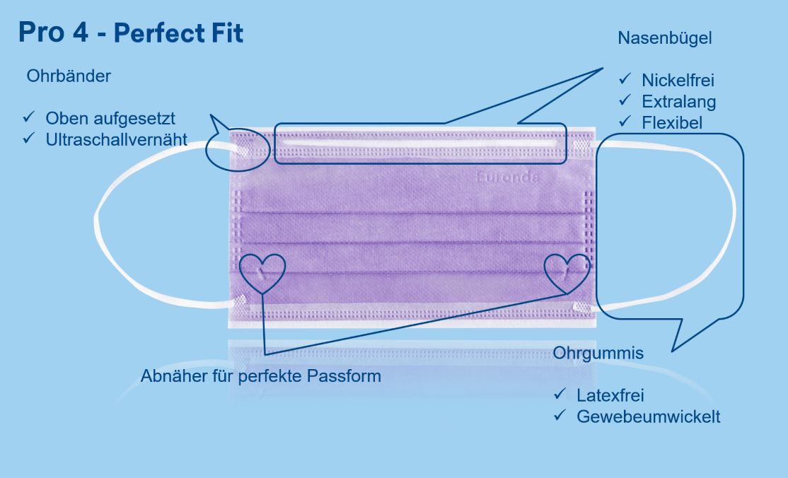 monoart-banner-pro4-perfectfit