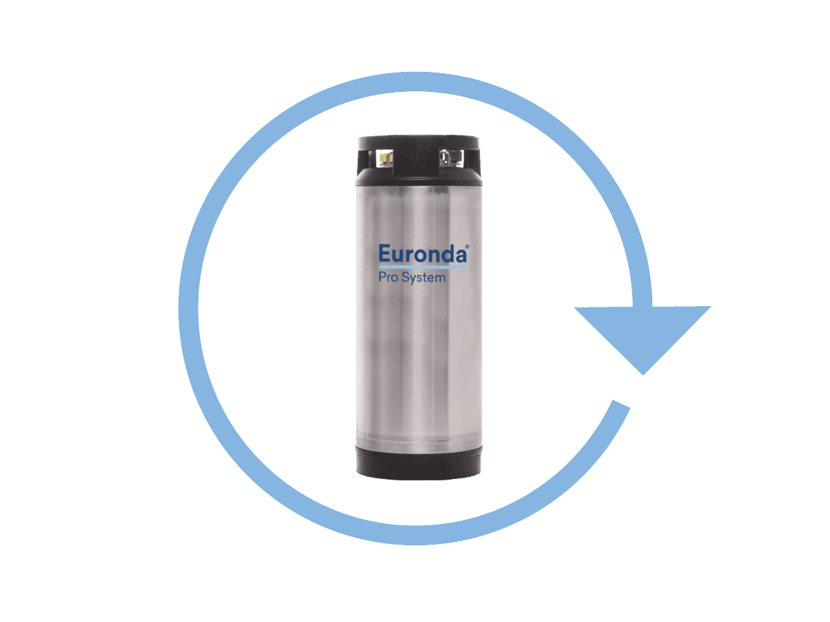 116102-euronda-wasseraufbereitung-regenerierung-aquafilterpro