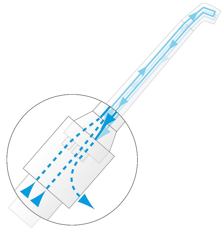 eurosafe60-skizze-adapter-handstuecke