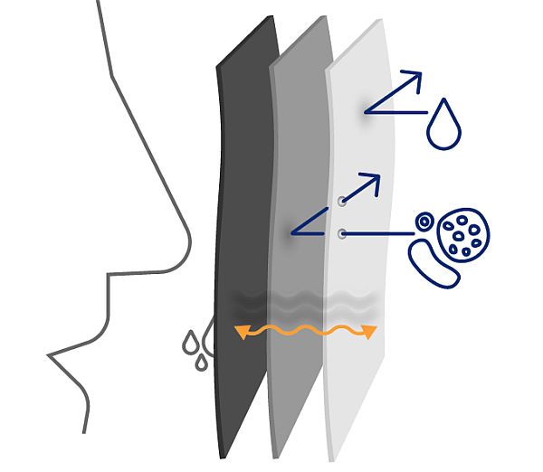 grafik-monoart-mundschutz-pro3